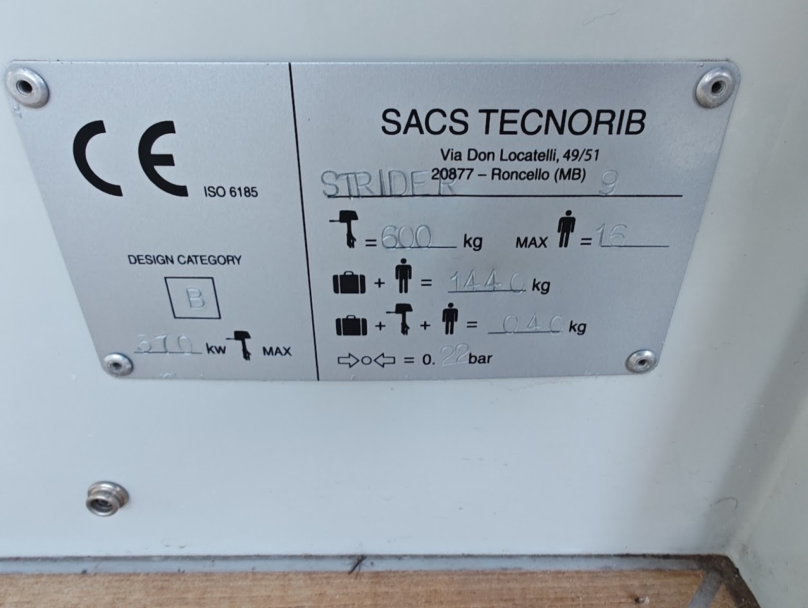 SACS