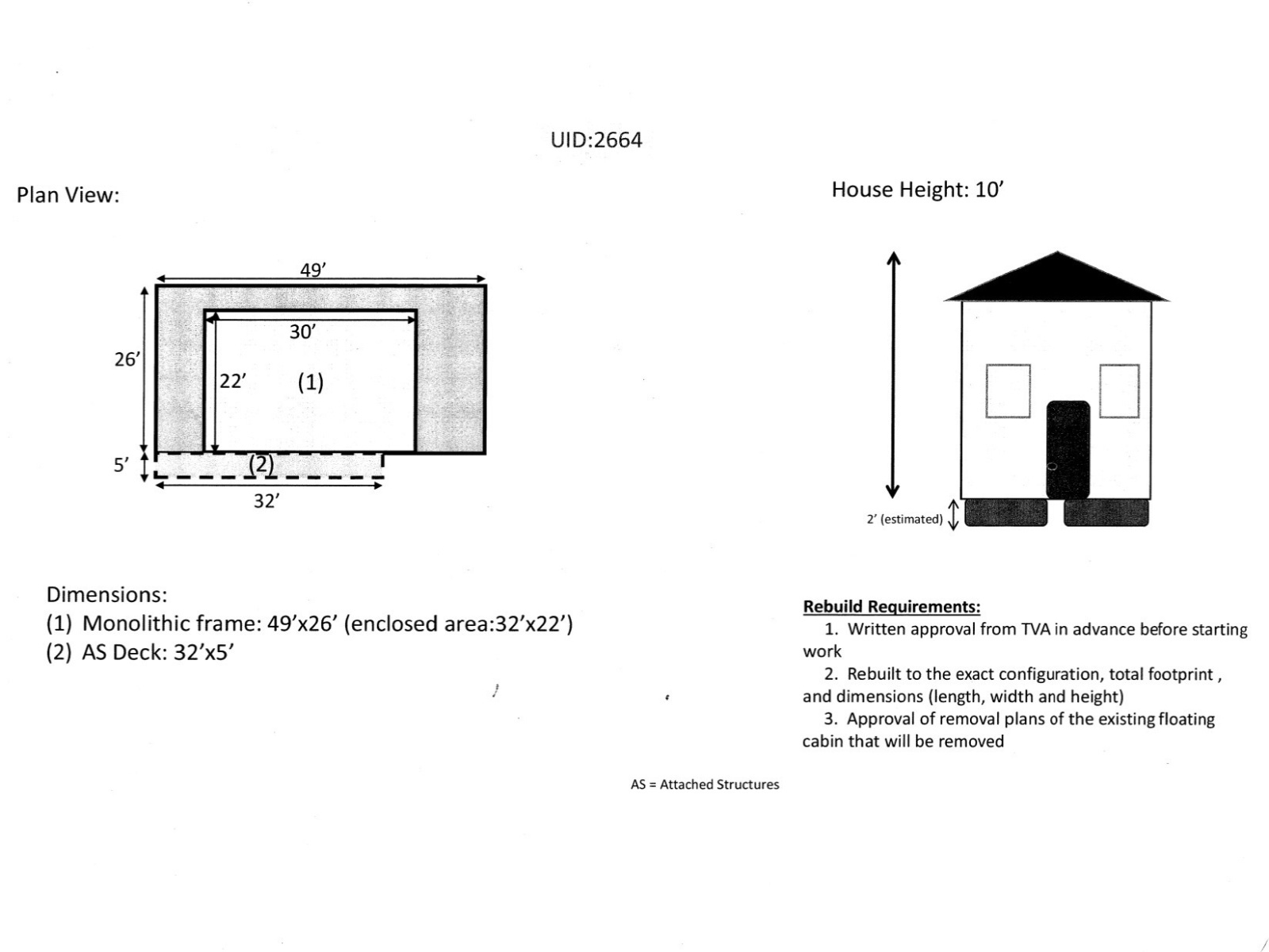 2000 Custom 22 x 30 Floating Cabin - Approx 660sqft