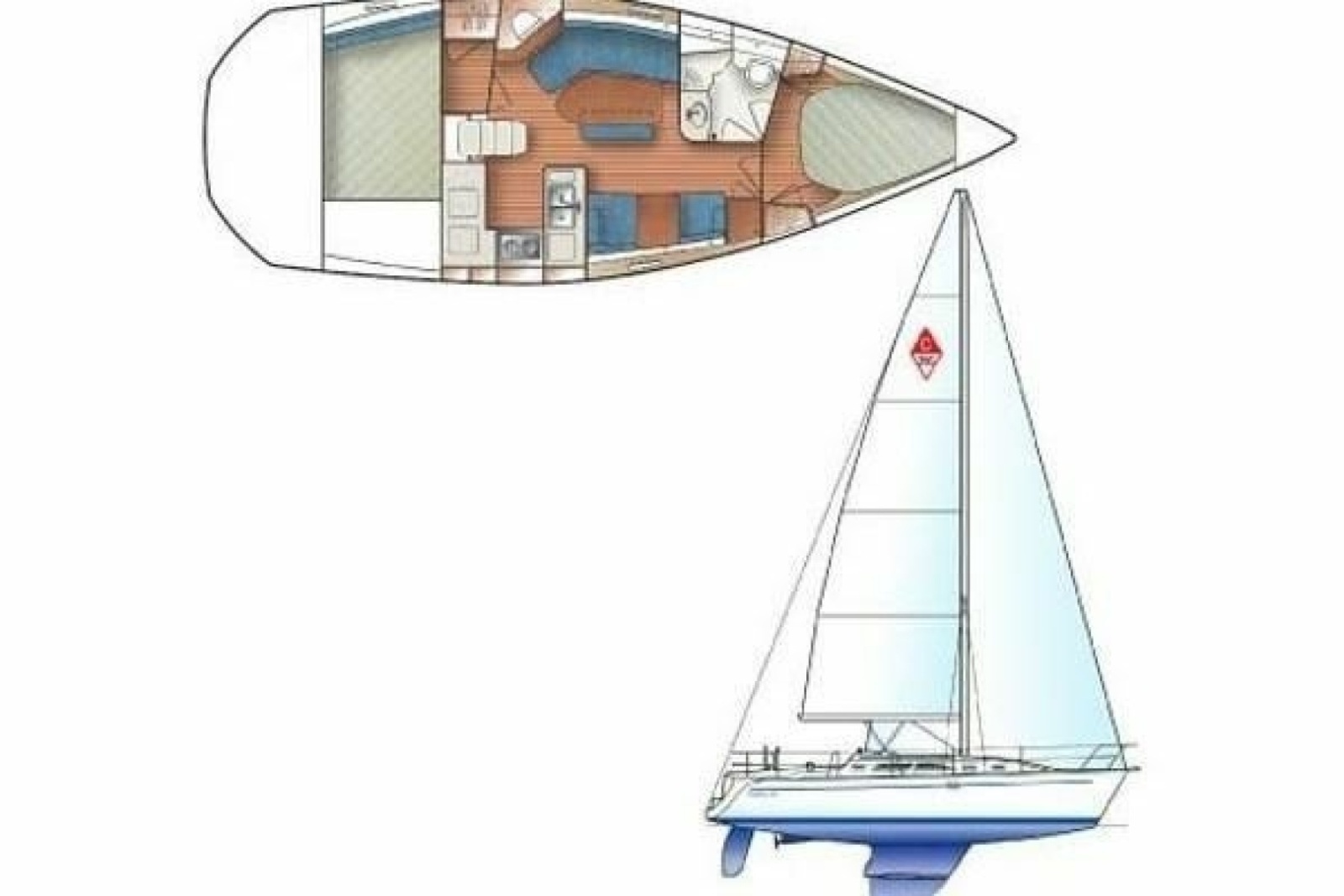 Compass Rose 35ft Catalina Yacht For Sale