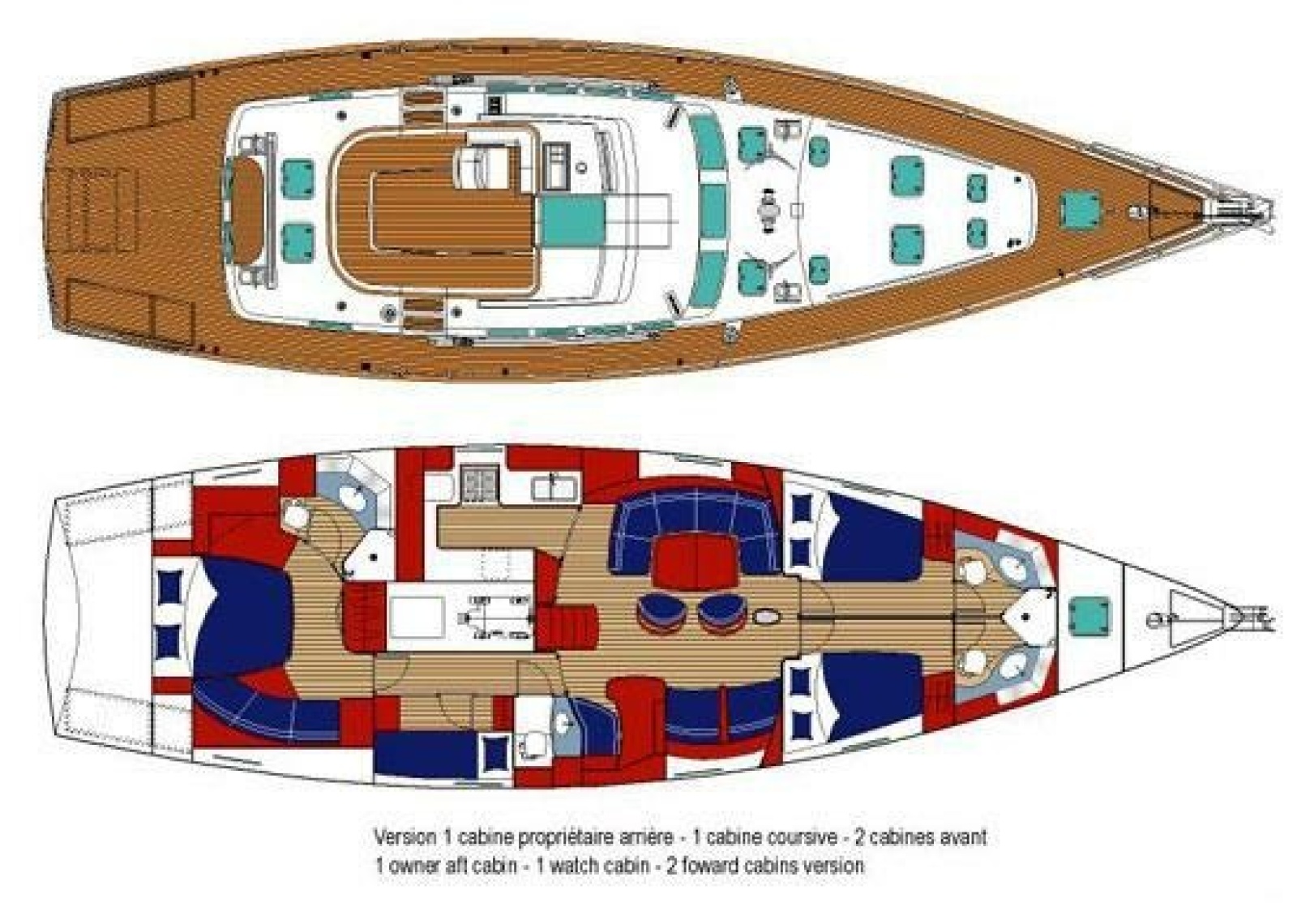 2005 Beneteau 57