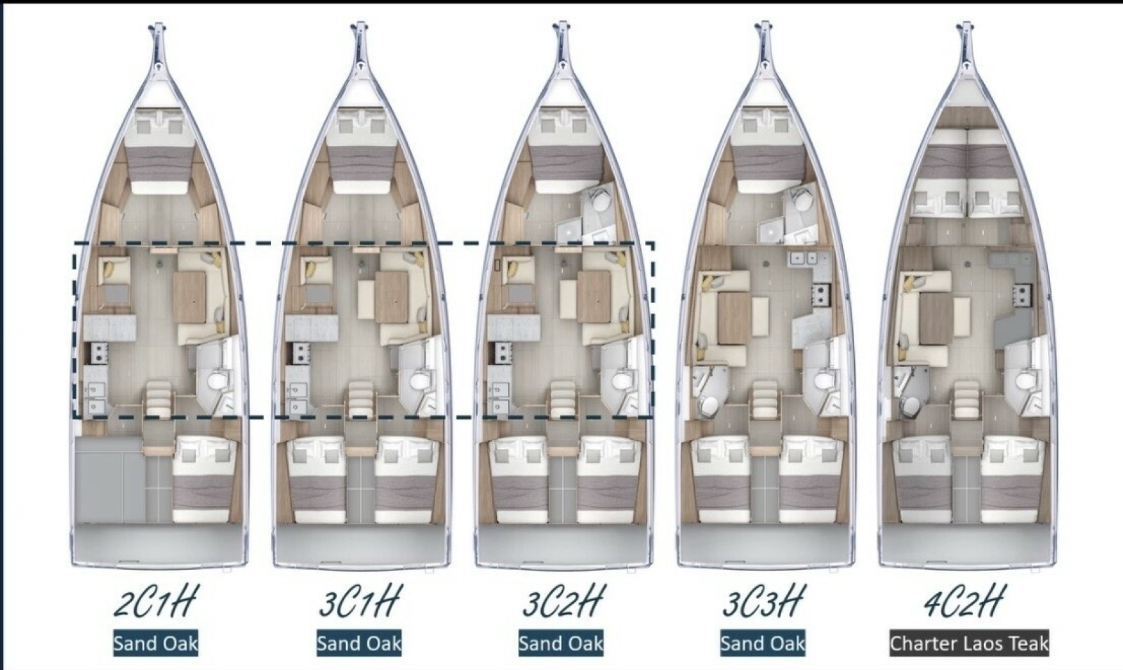 Beneteau Oceanis 42