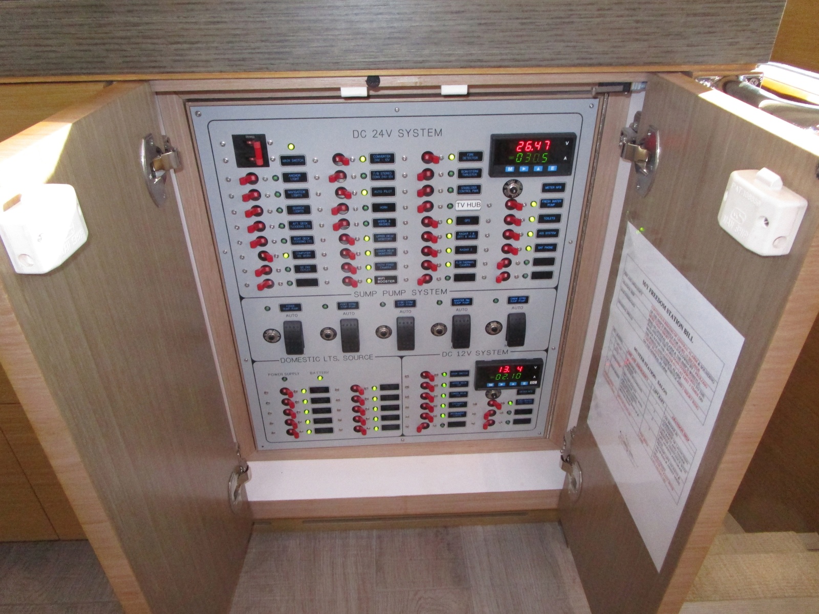 Lower helm DC panel