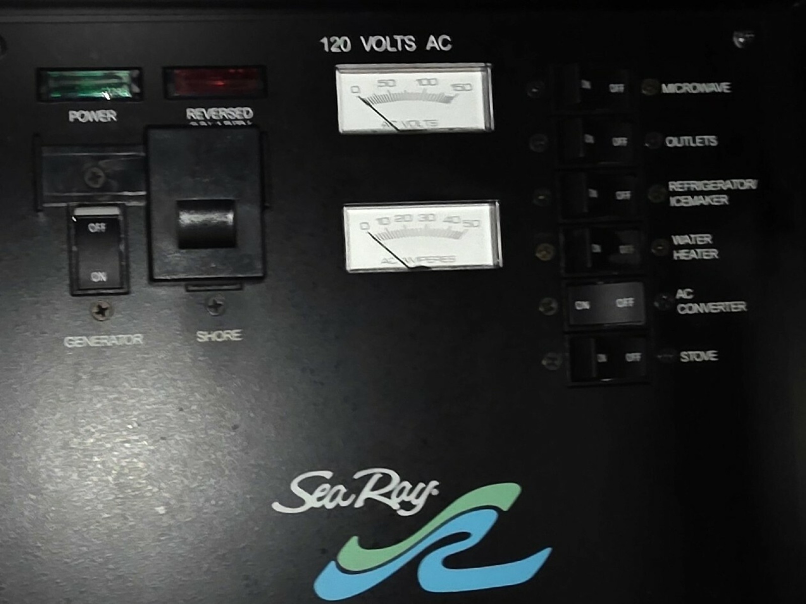 AC Panel