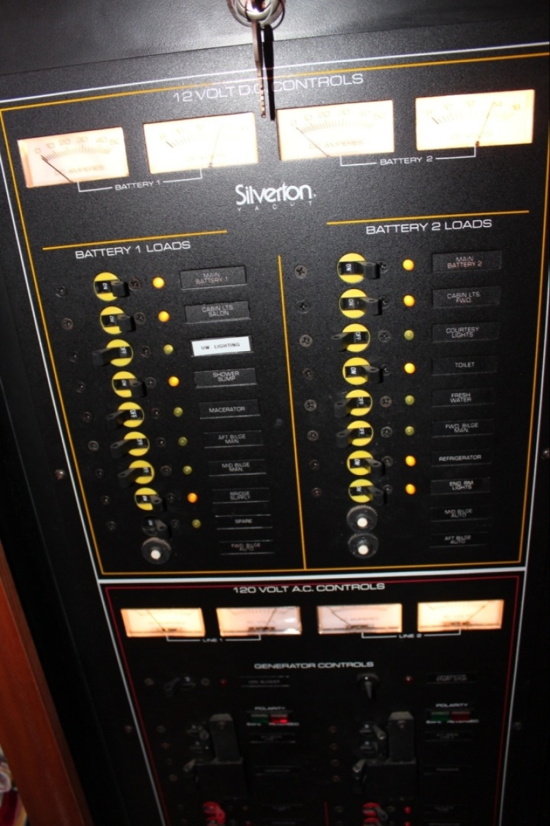 Main Breaker Panel