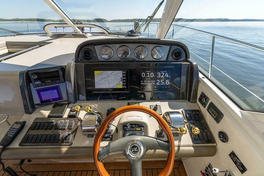 Helm dashboard
