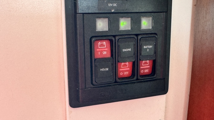 Digital Controls