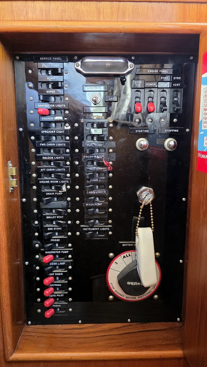 DC Electrical Panel