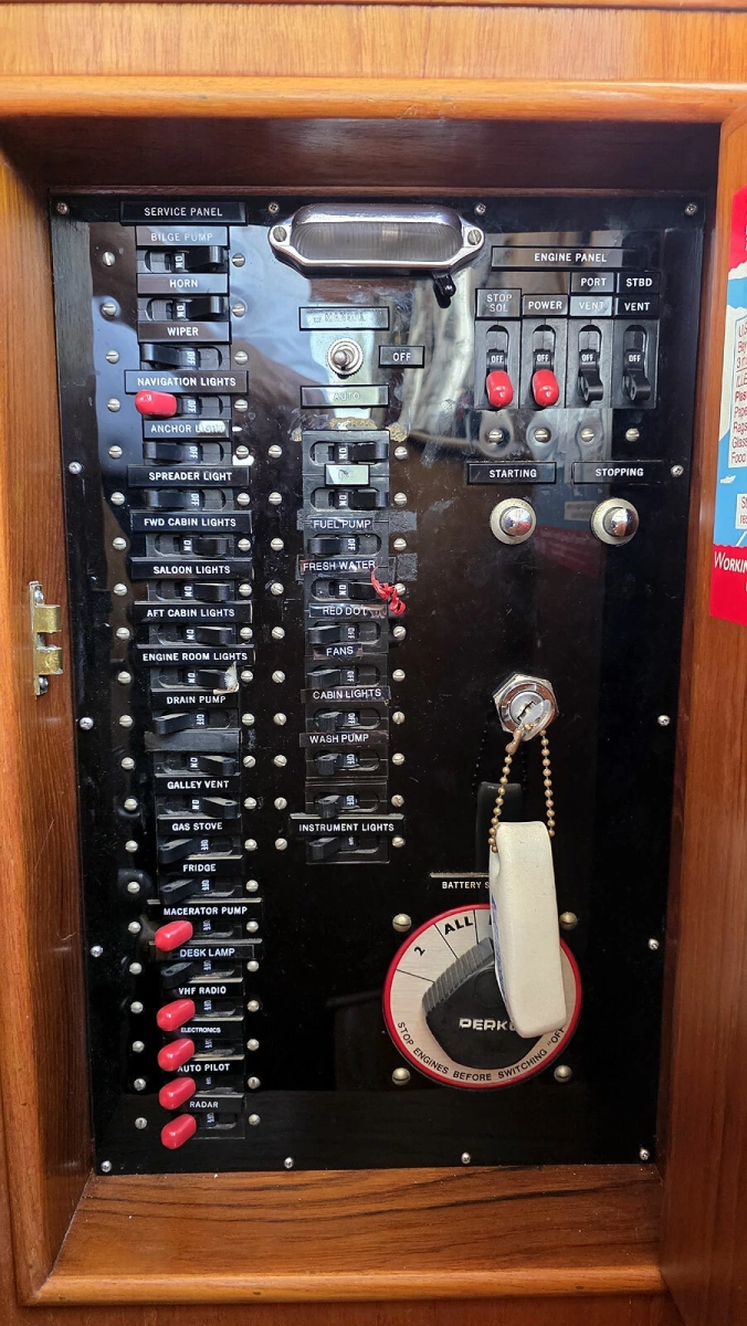 DC Electrical Panel
