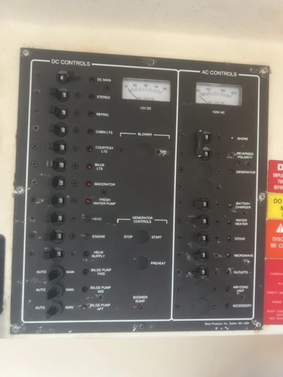 Main Panel