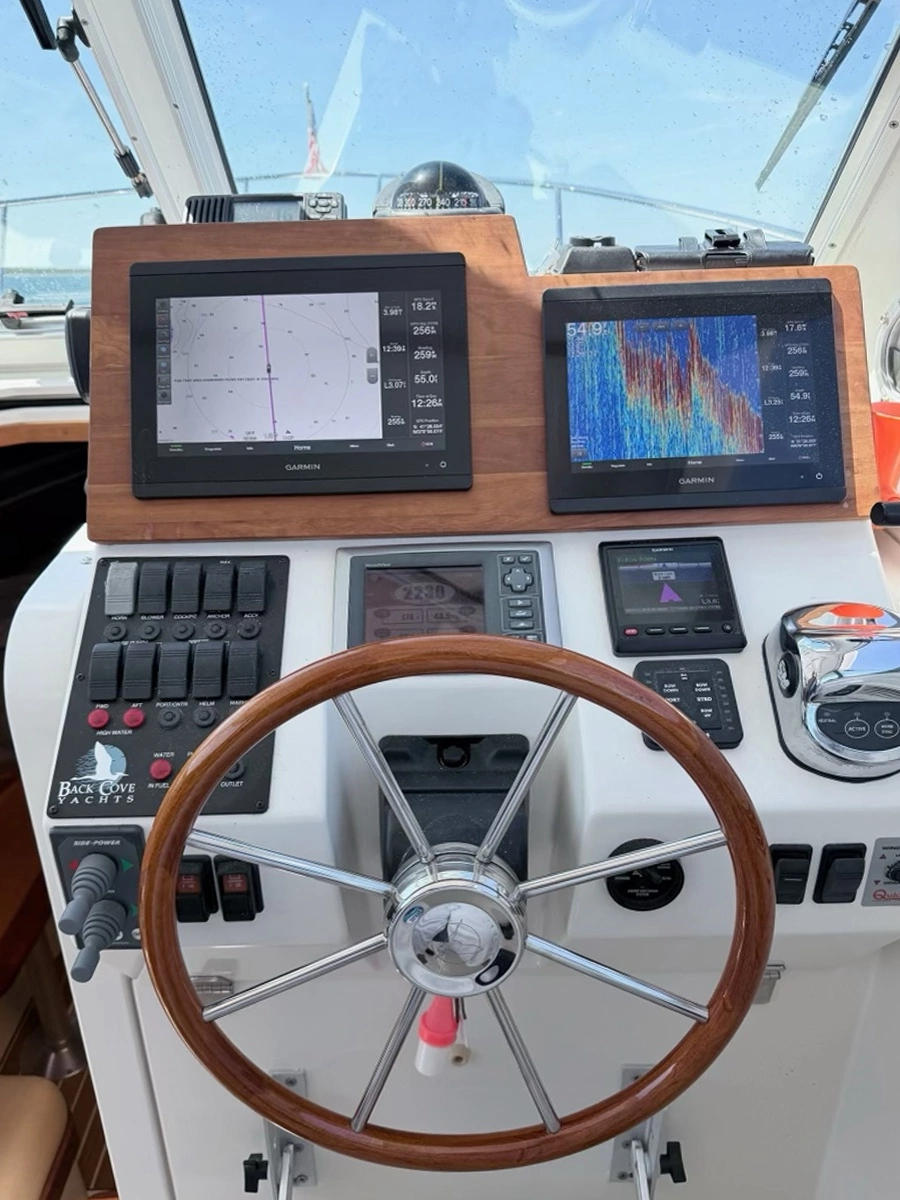 Dashboard Detail