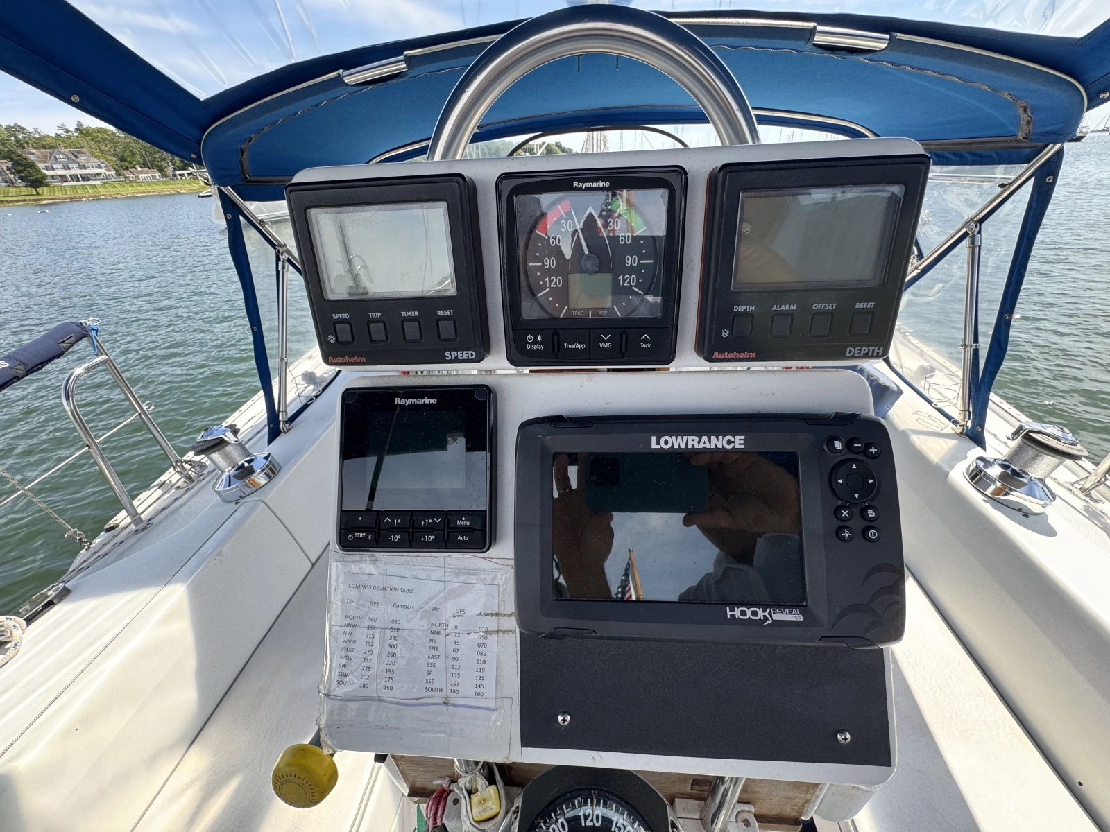 1998 Catalina 