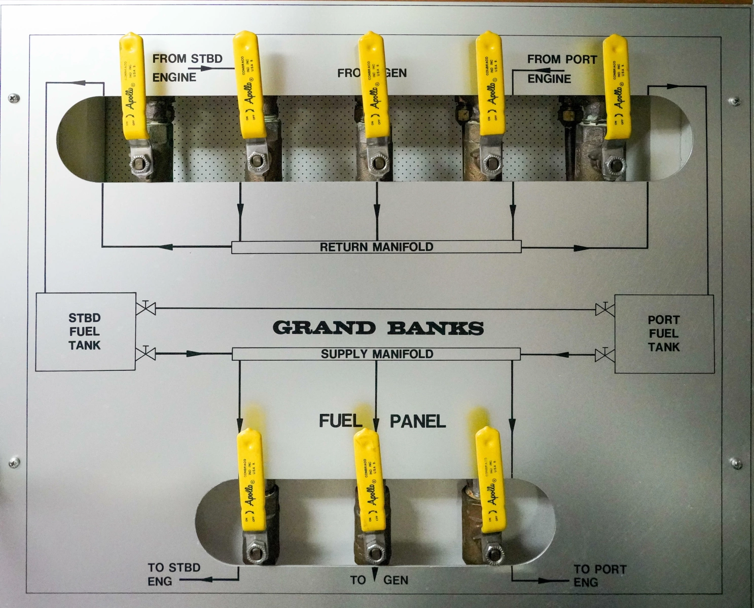 2003 Grand Banks 46 Europa