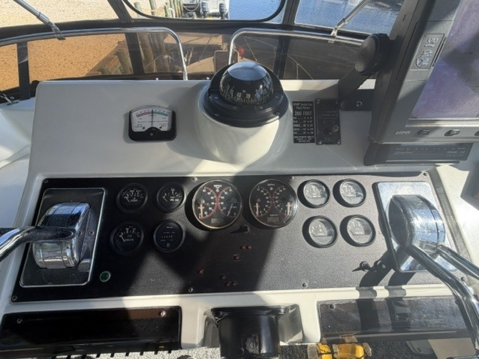 Helm gauges