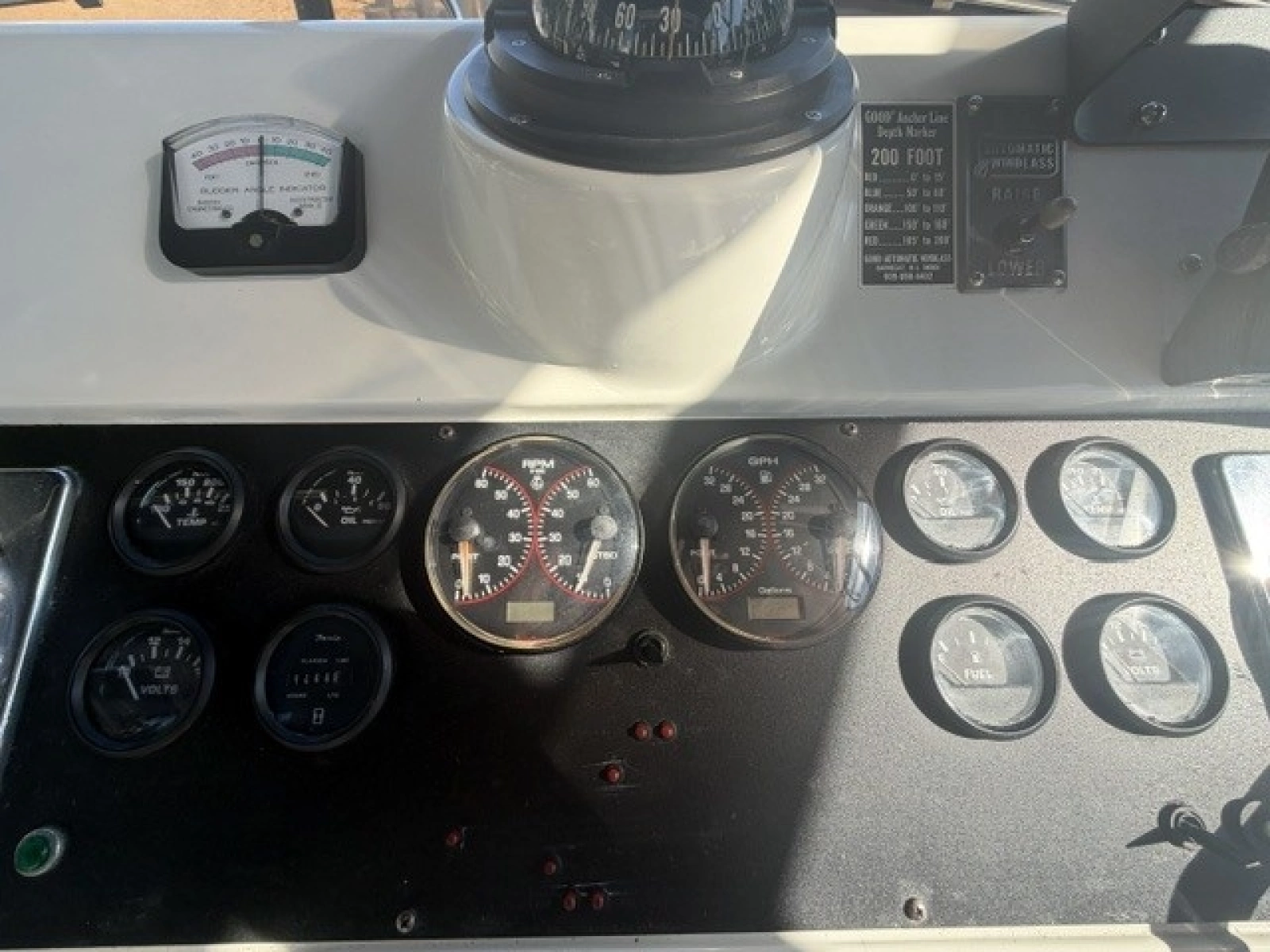 Floscan meters/tach
