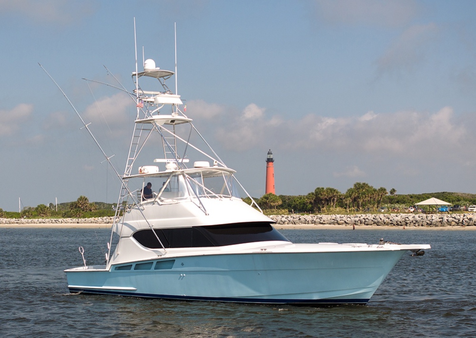 Stbd profile