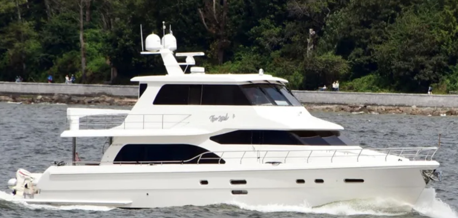 Starboard Profile