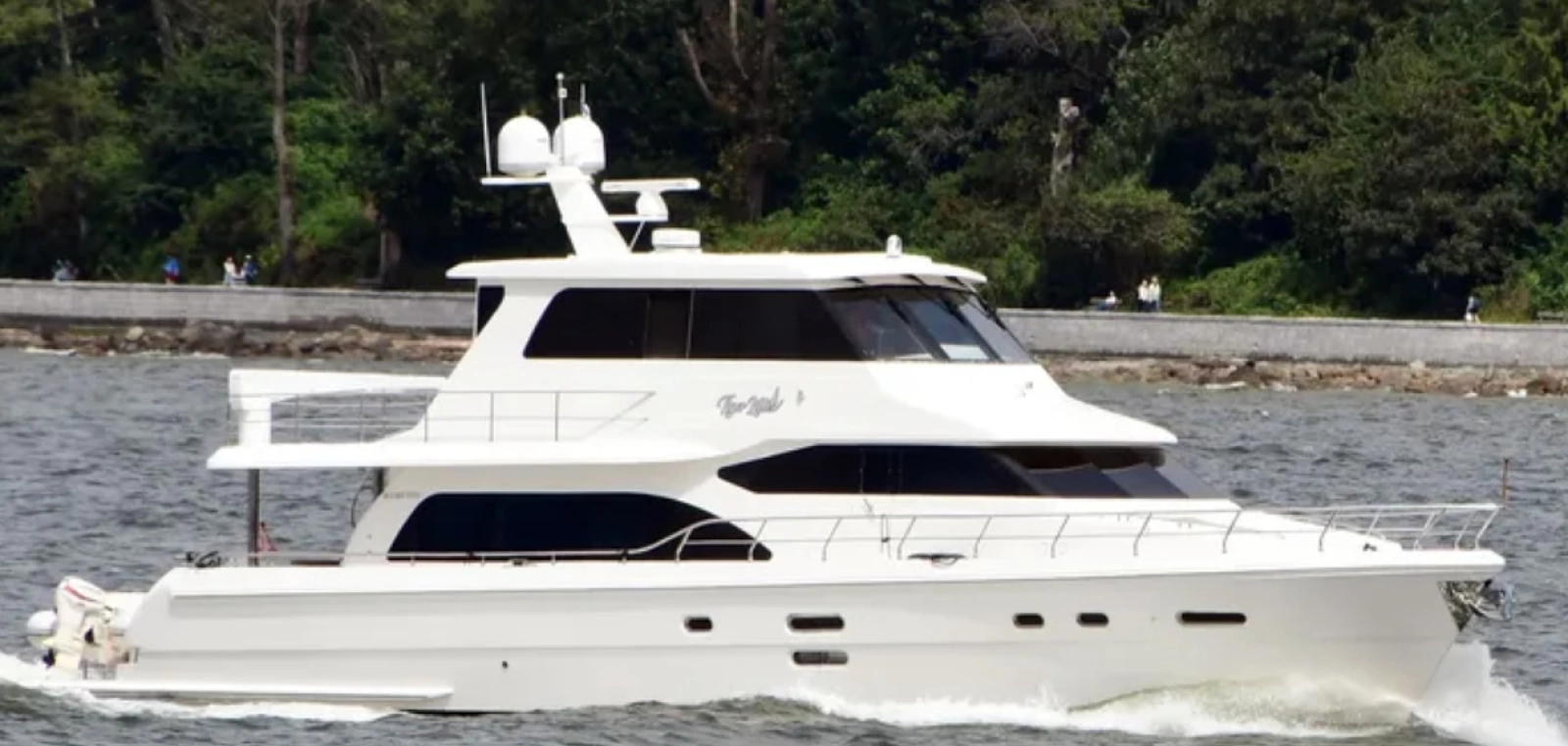 Starboard Profile
