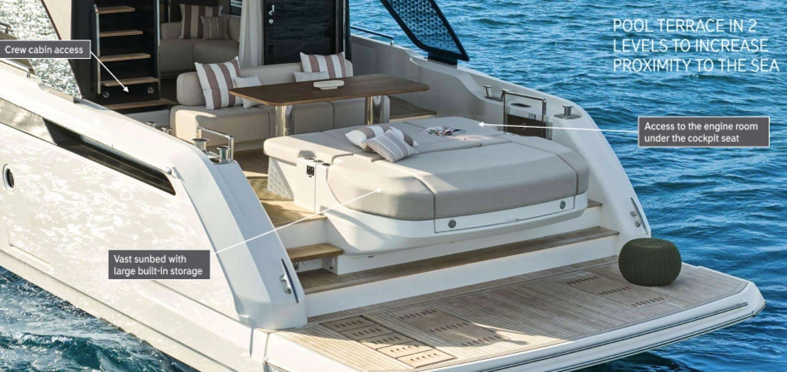 67ft Prestige Yacht For Sale