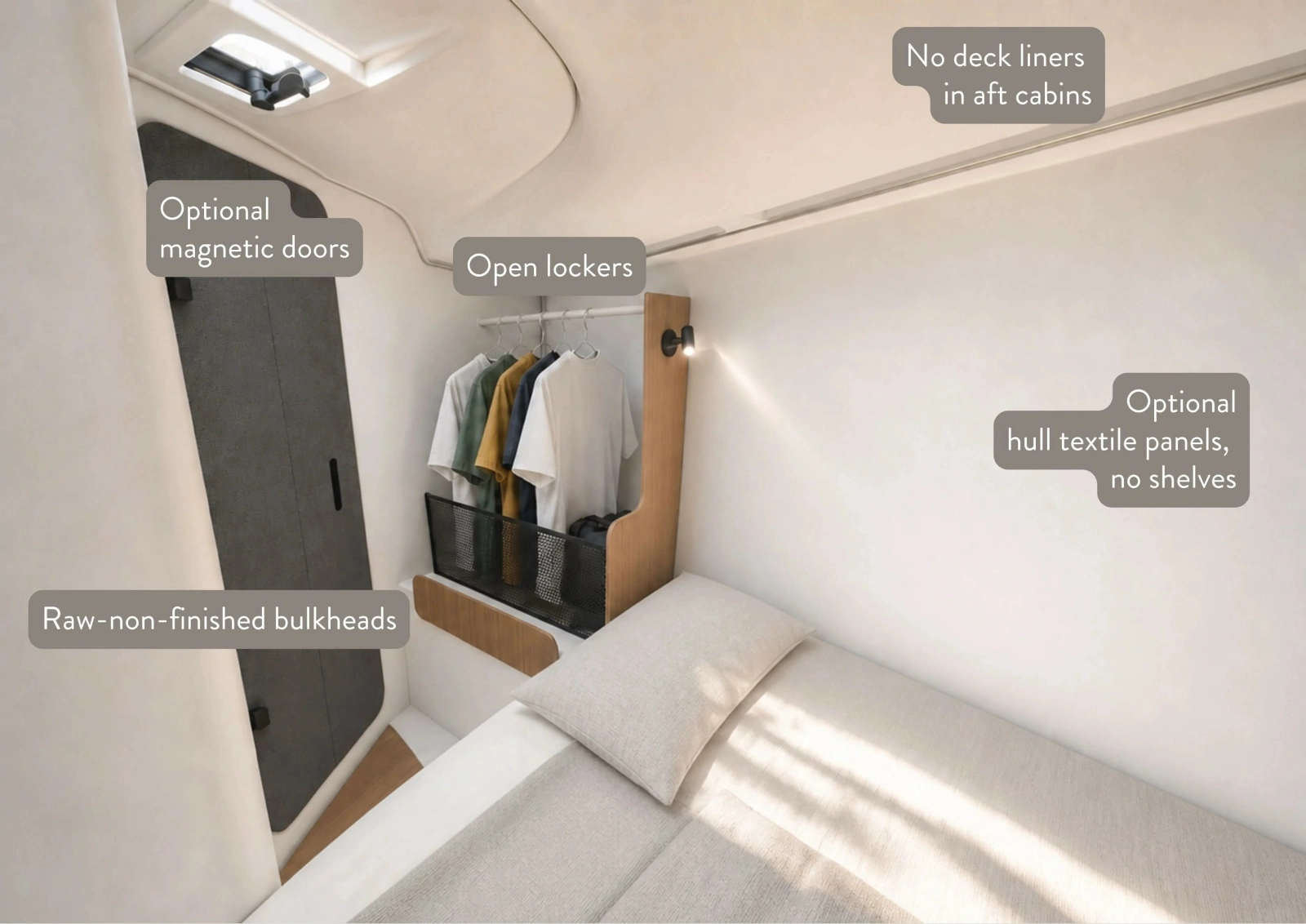 Beneteau First 36 Spirit