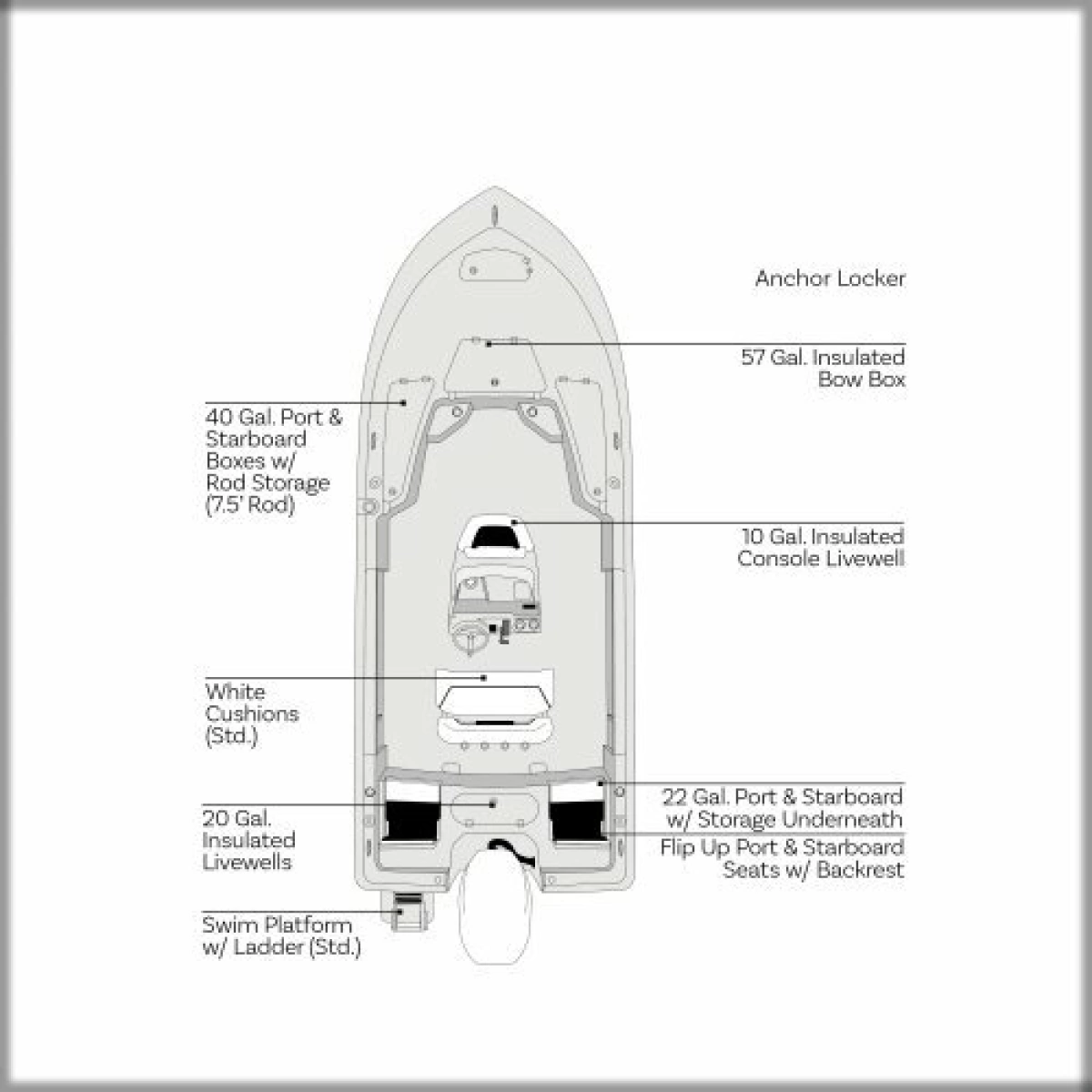19ft Tidewater Yacht For Sale