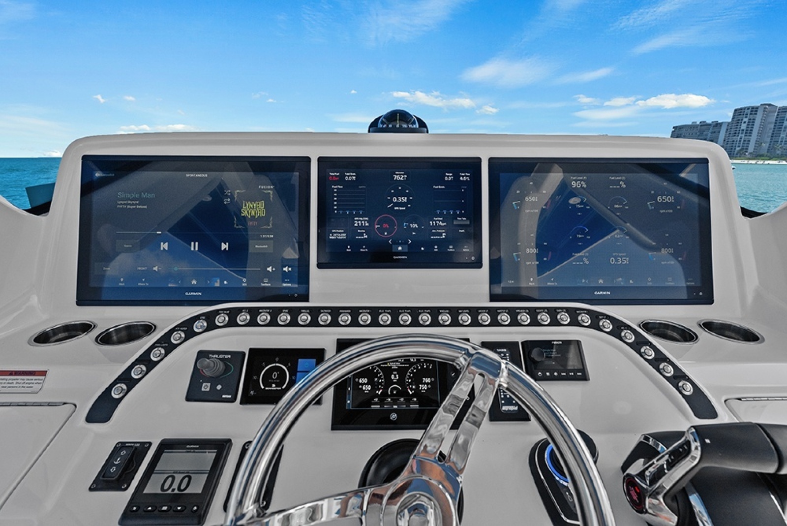 Helm dashboard