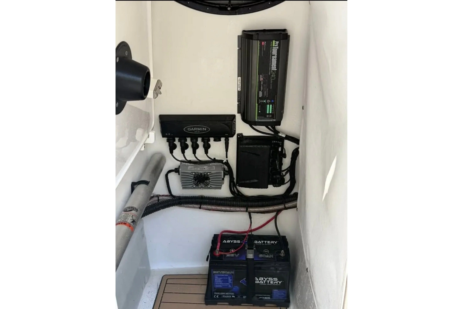 2021 Sportsman Open 242 Center Console