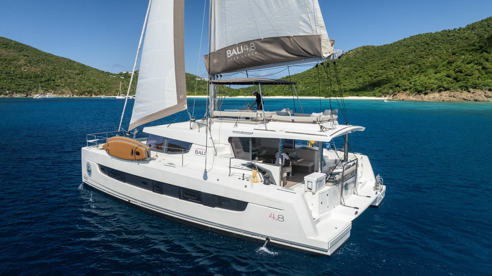 2021 Bali 4.8