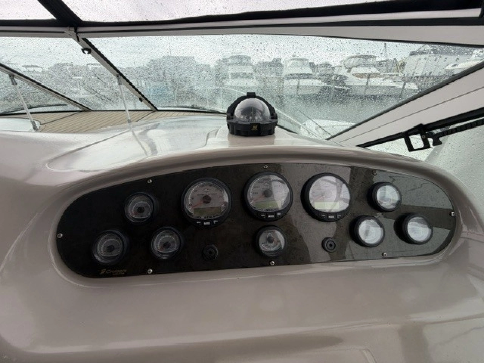 Helm gauges