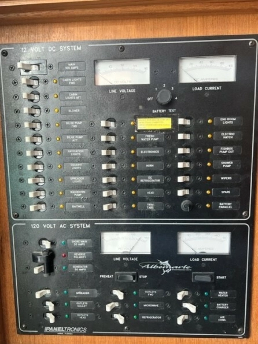 Main Breaker Panel