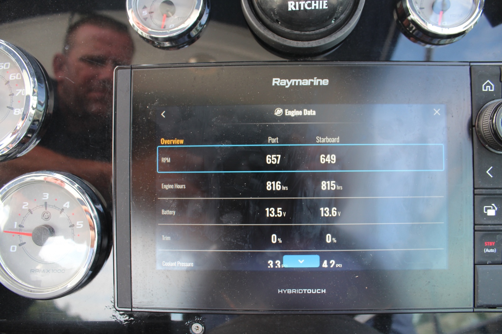 Raymarine Display
