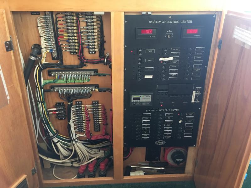 Electrical panel