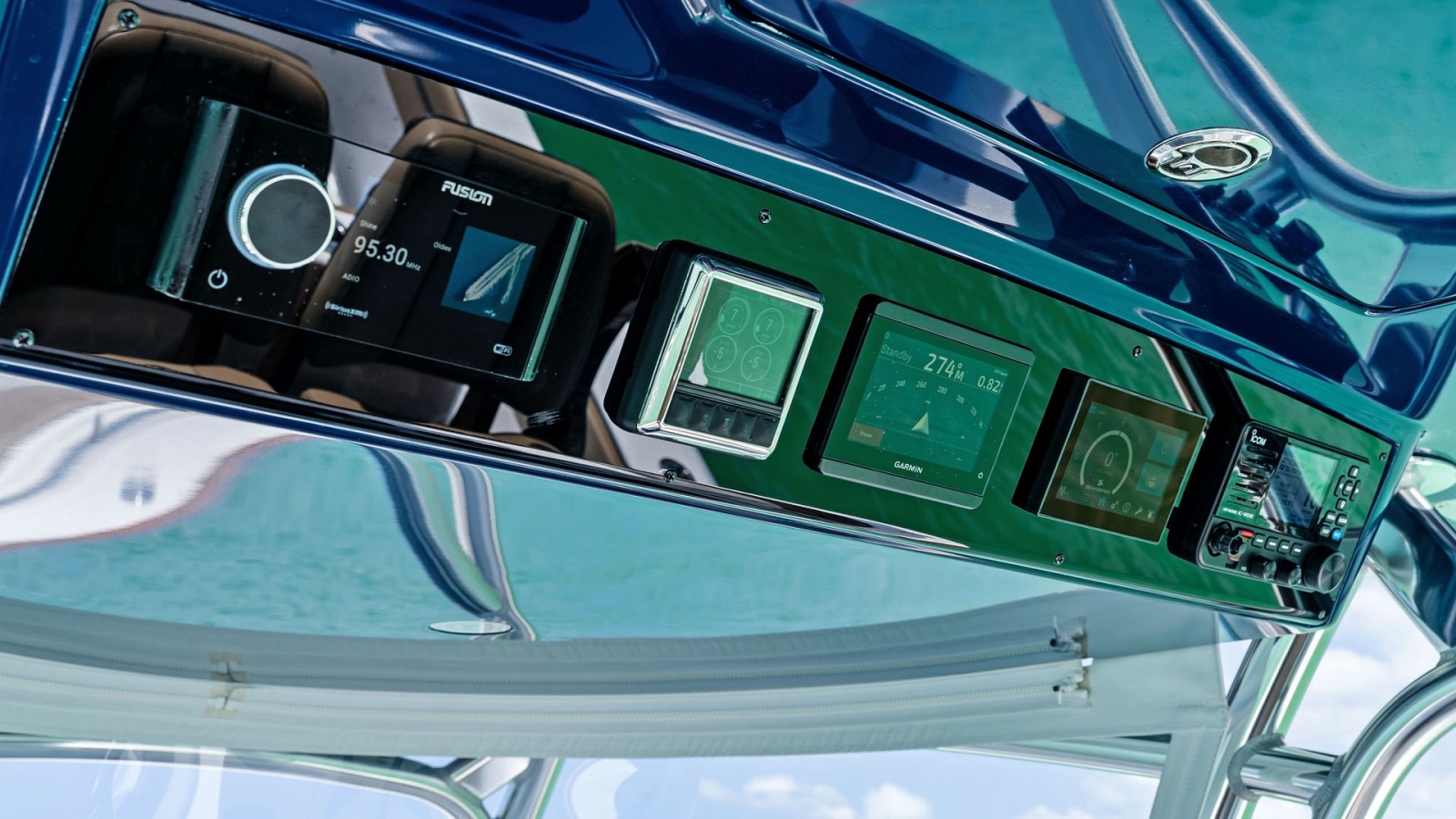 Advanced Helm Electronics Panel