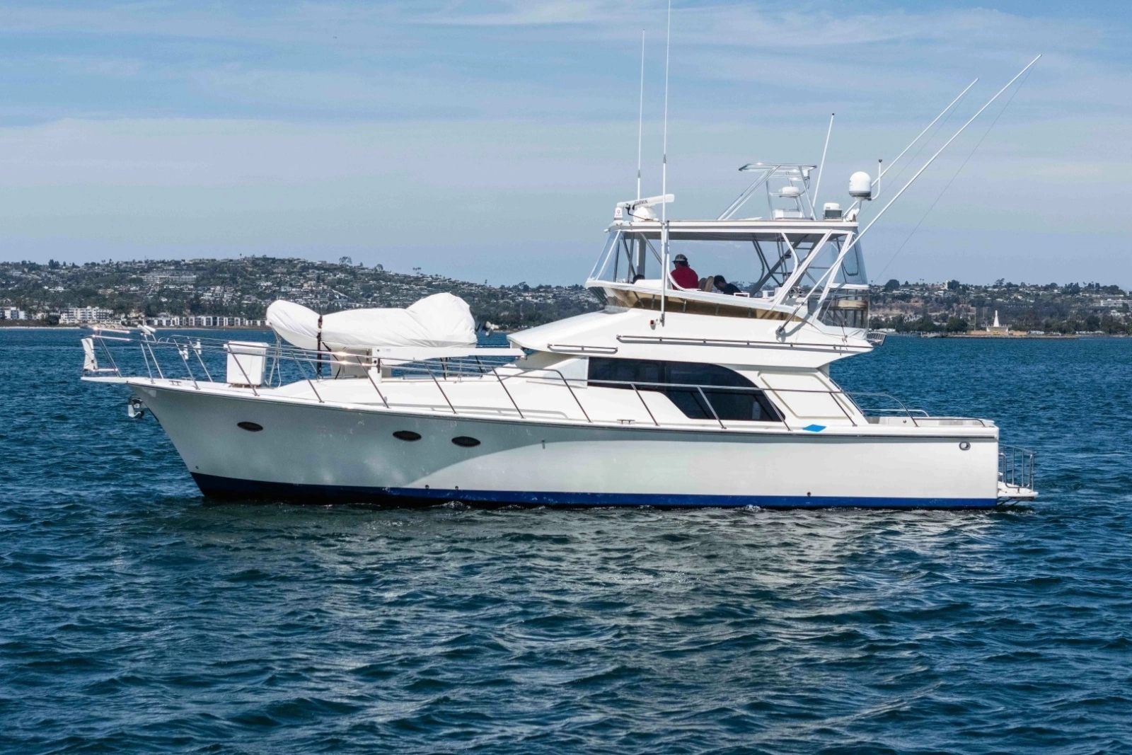 2019 50 Mikelson Sportfisher