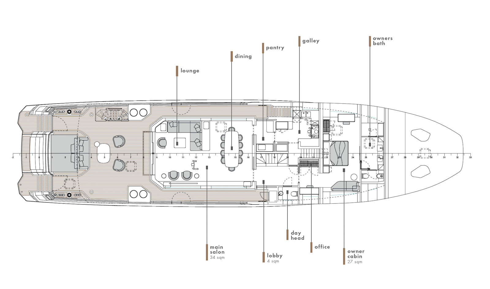 2028 Ocean King Explorer 34MT