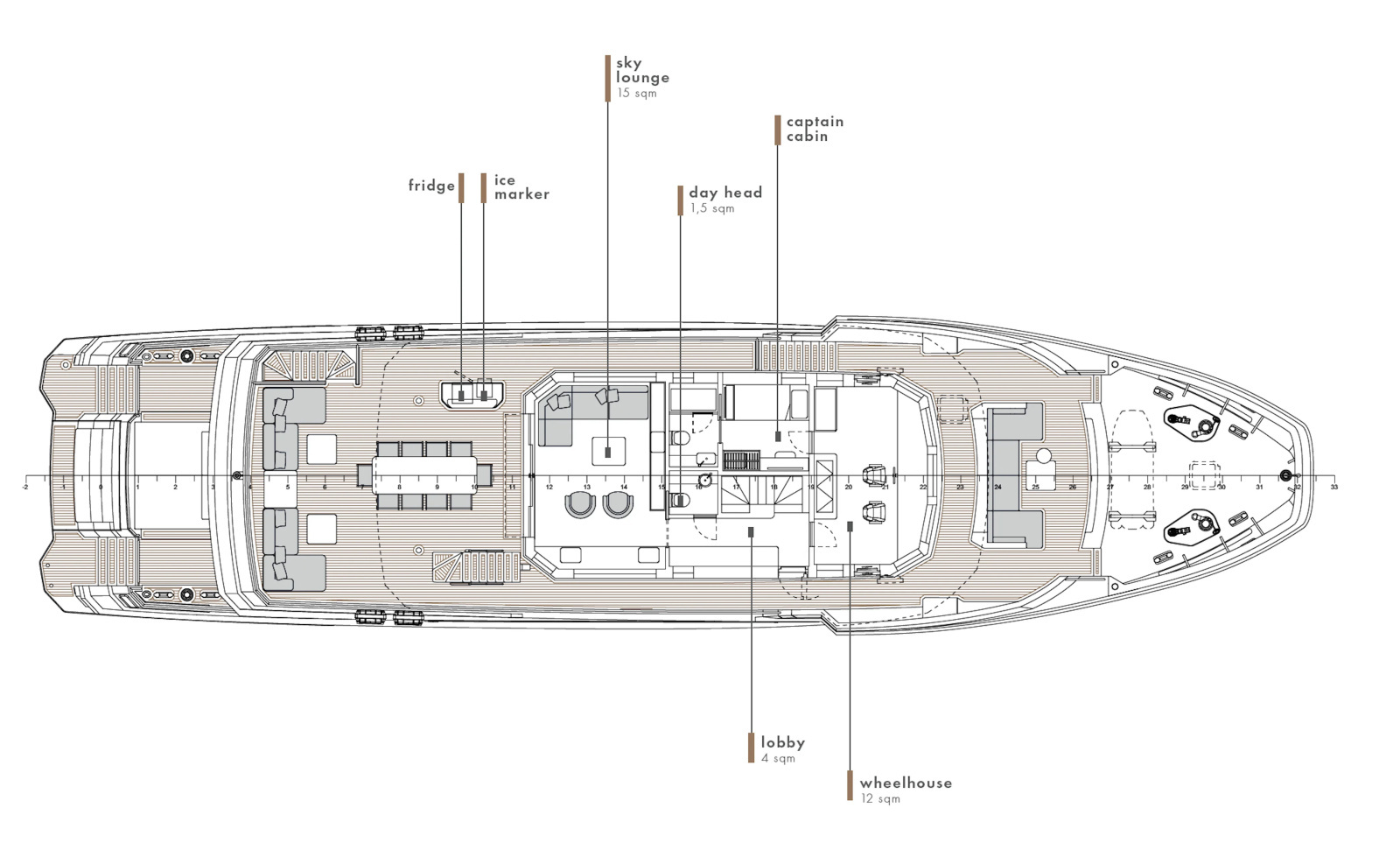 2028 Ocean King Explorer 34MT