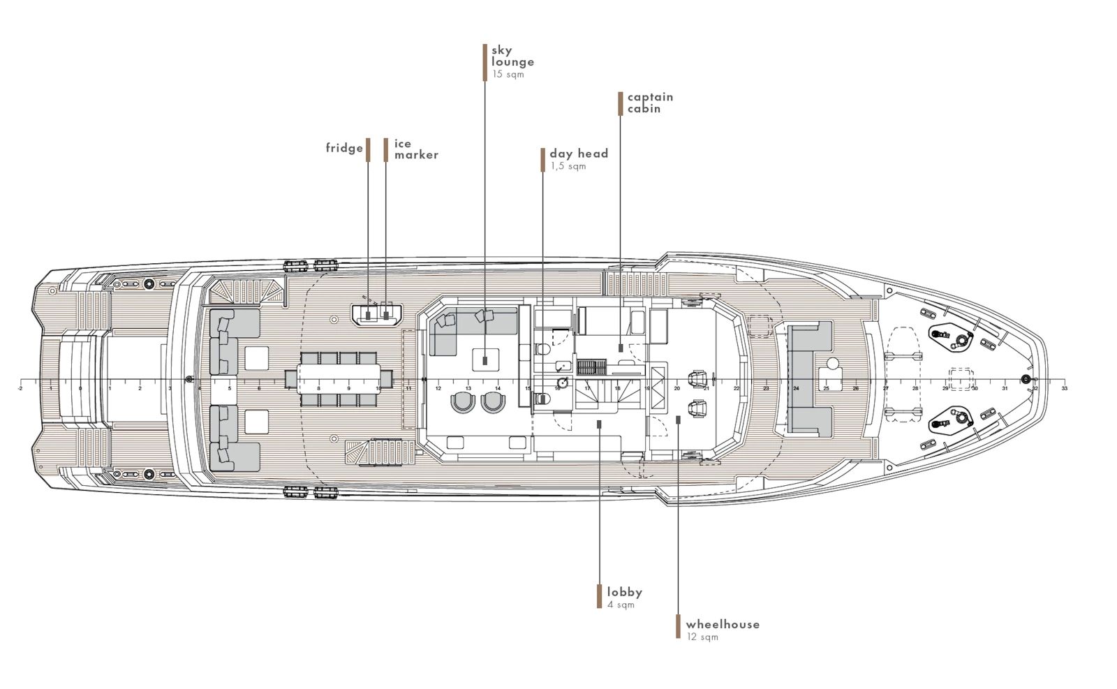 2028 Ocean King Explorer 34MT