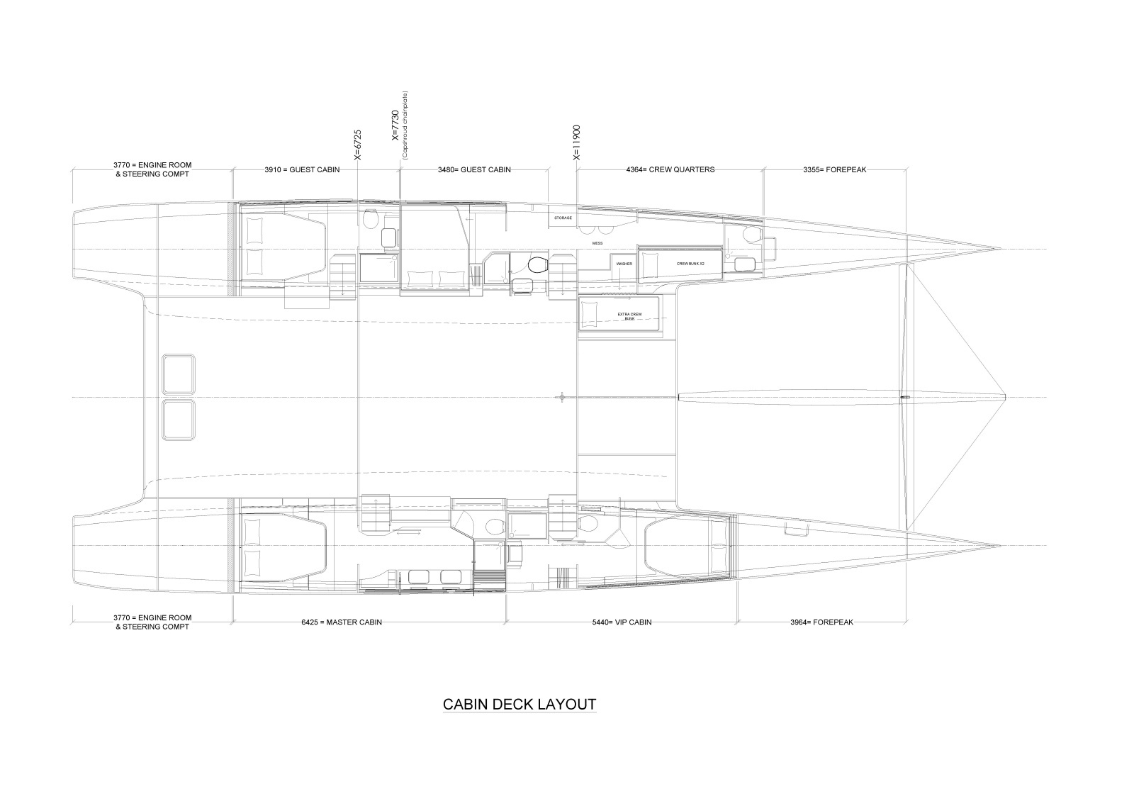 2028 Gunboat 72