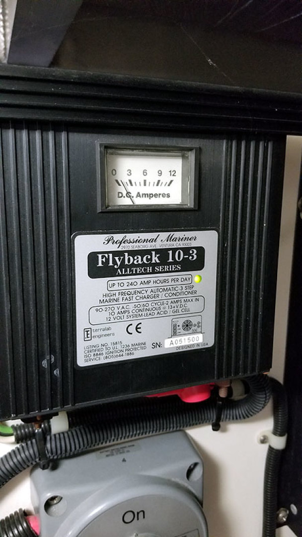 Picure of The Journey