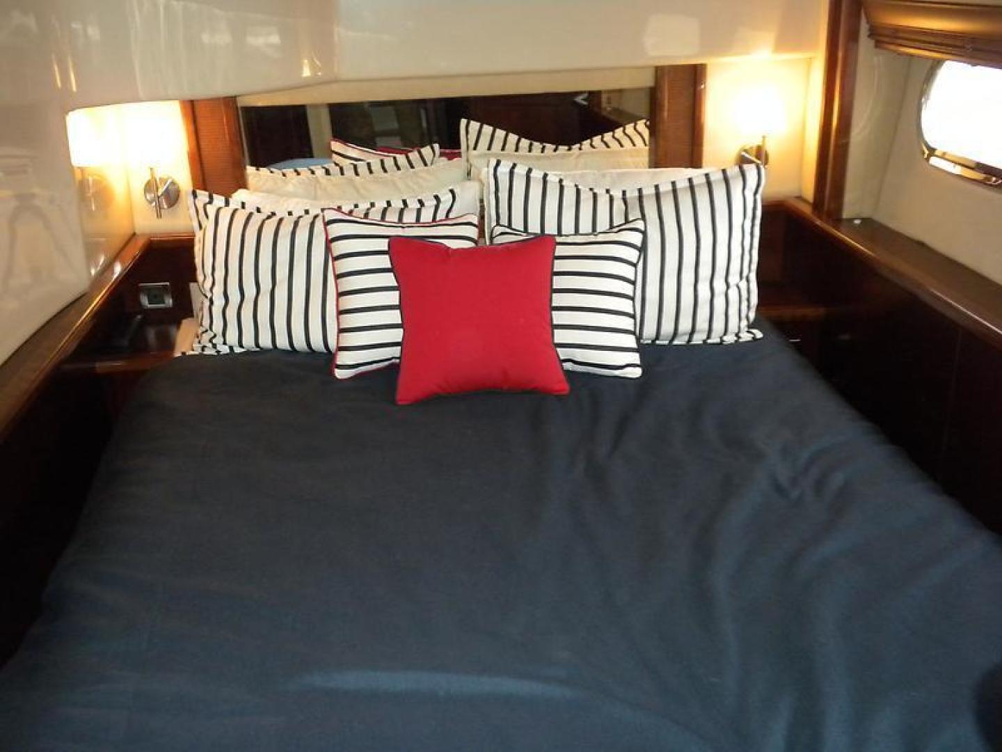 Picure of Full Circle