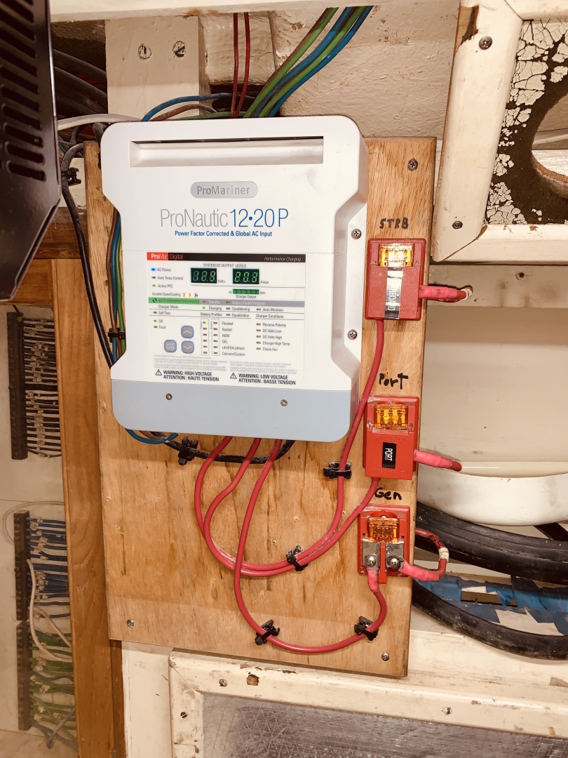 Picure of Little Red