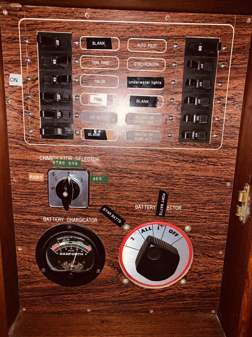 Picure of Little Red