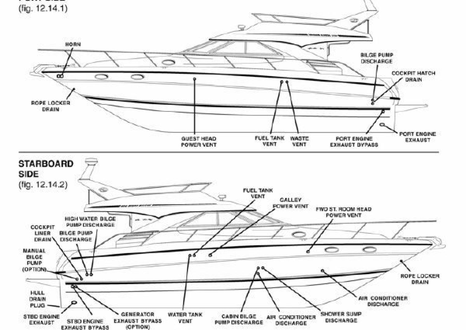 Sea Ray 400 Sedan Bridge — Slainte - Photo 28