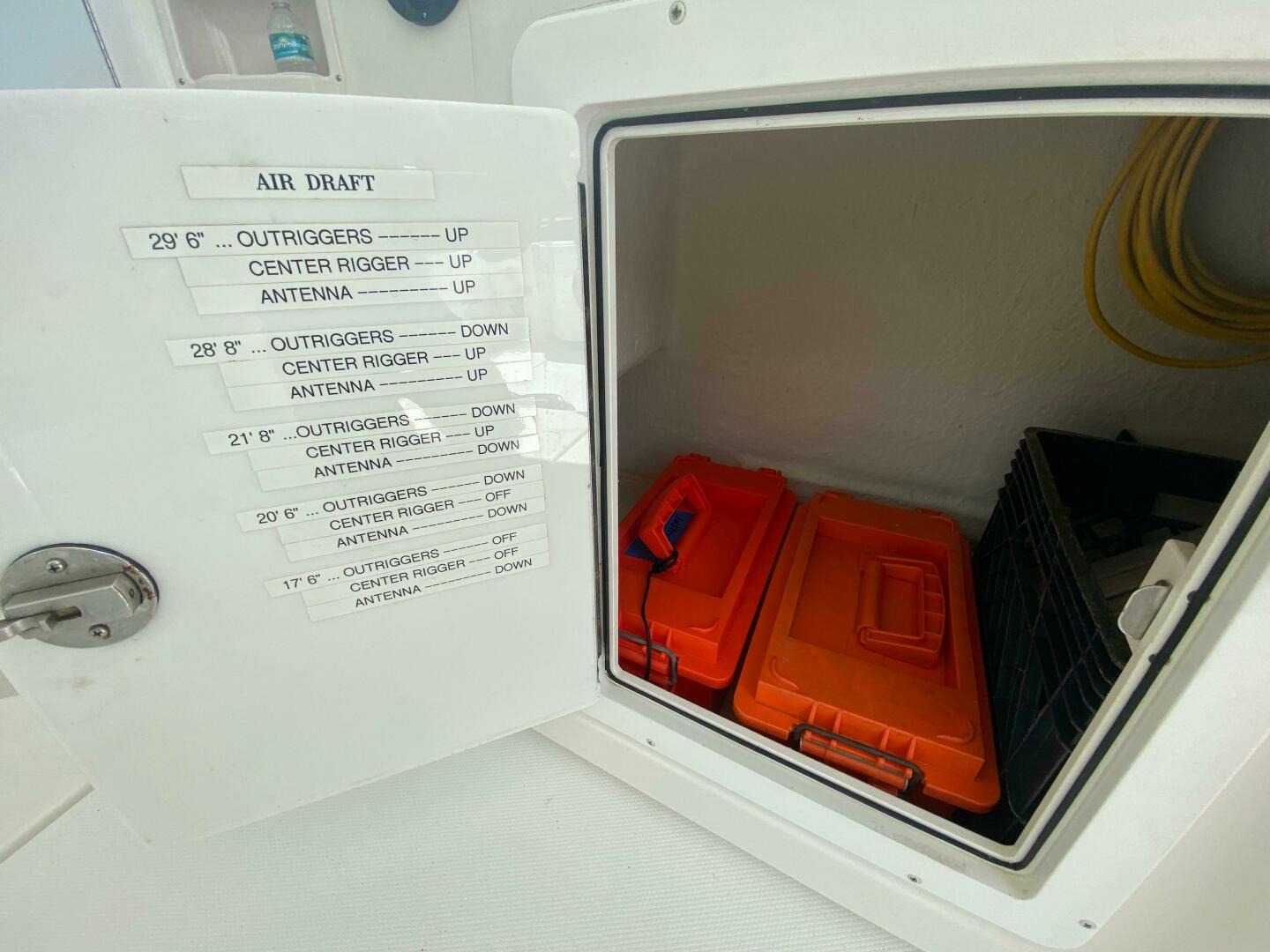 Picure of Tropical High