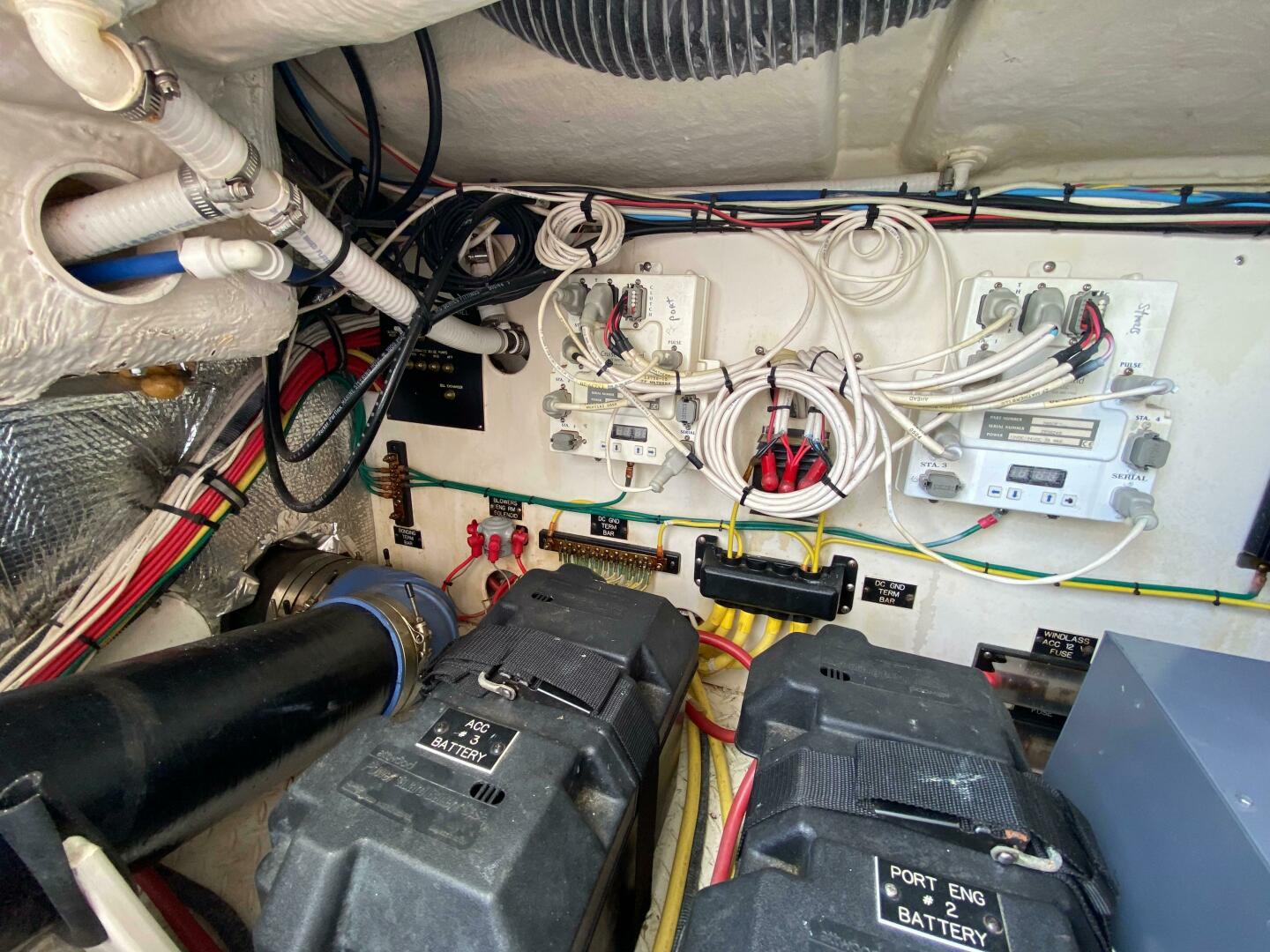 Picure of Tropical High