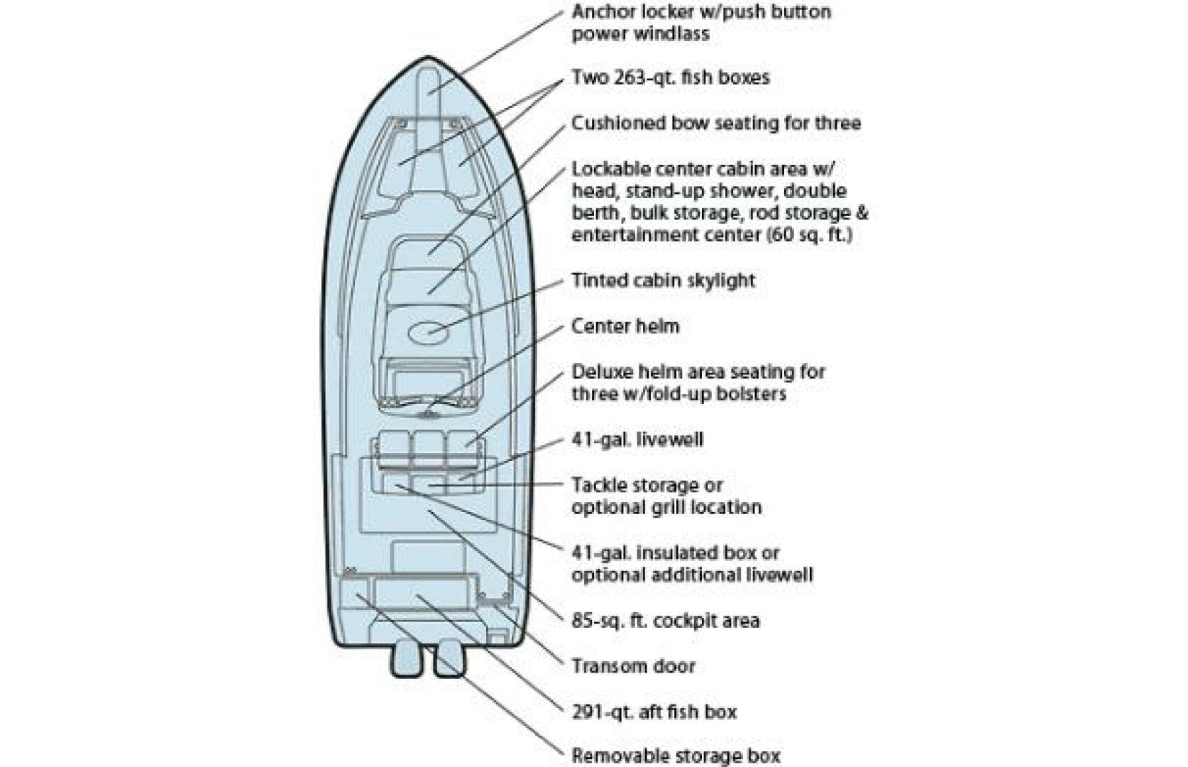 Vessel Image #7