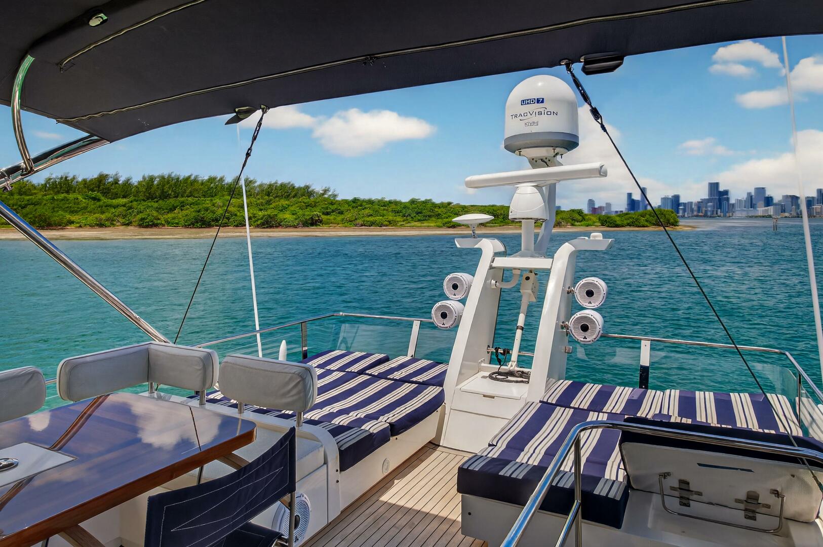 Fore Cookie 65ft Fairline Yacht For Sale