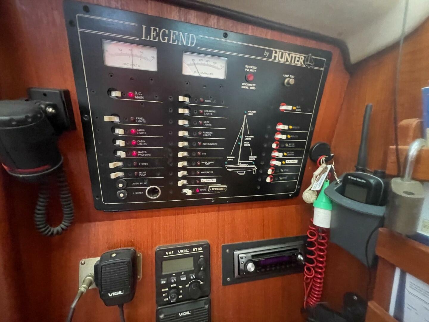 Luffing Life 36ft Hunter Yacht For Sale