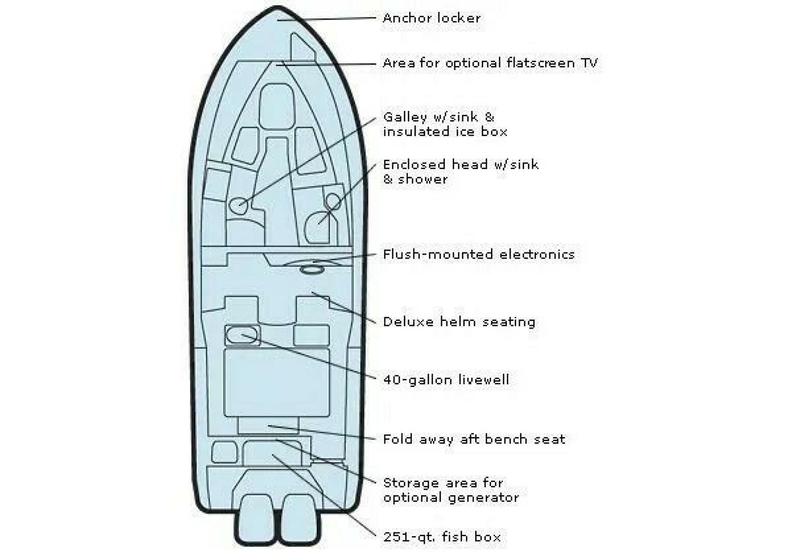 Muffin 29ft Grady White Yacht For Sale