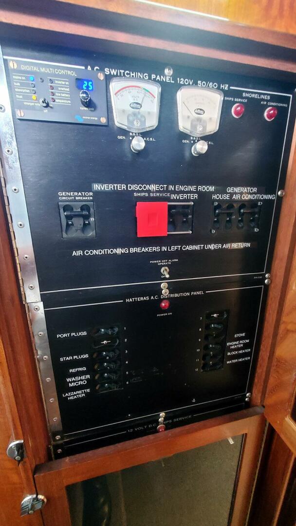 AC Electrical Panel