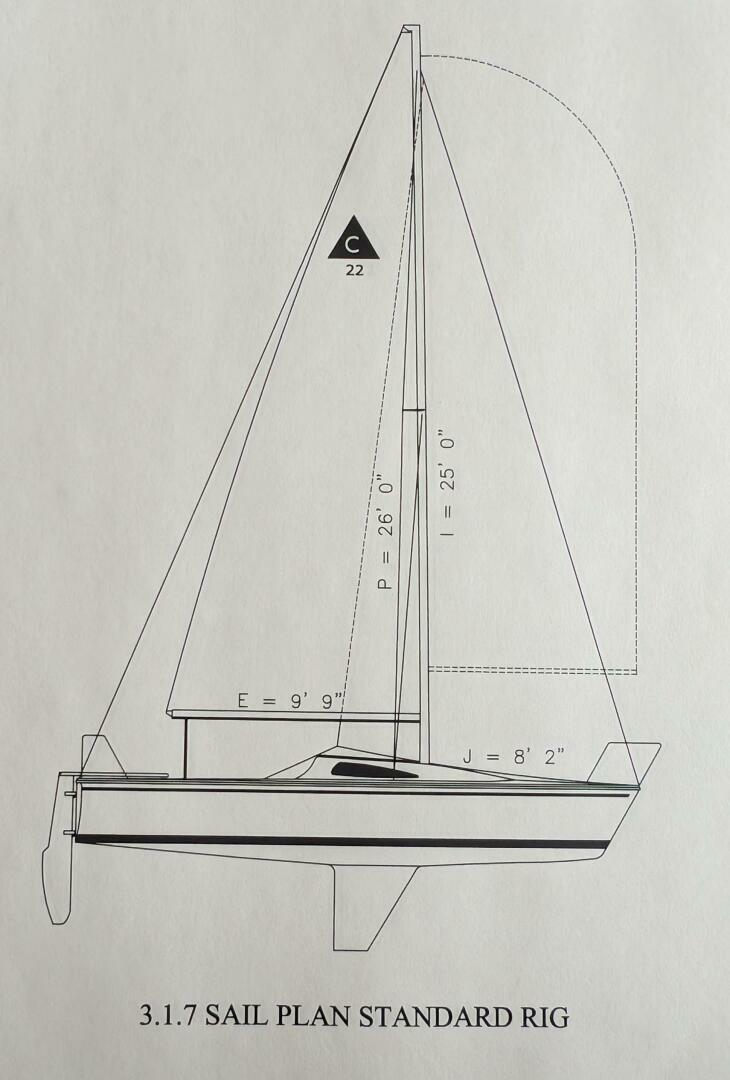 Line Profile
